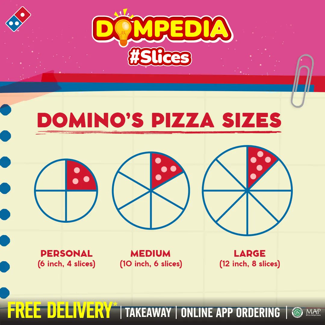 Perbedaan Ukuran Pizza Personal, Medium, Large Domino's Pizza