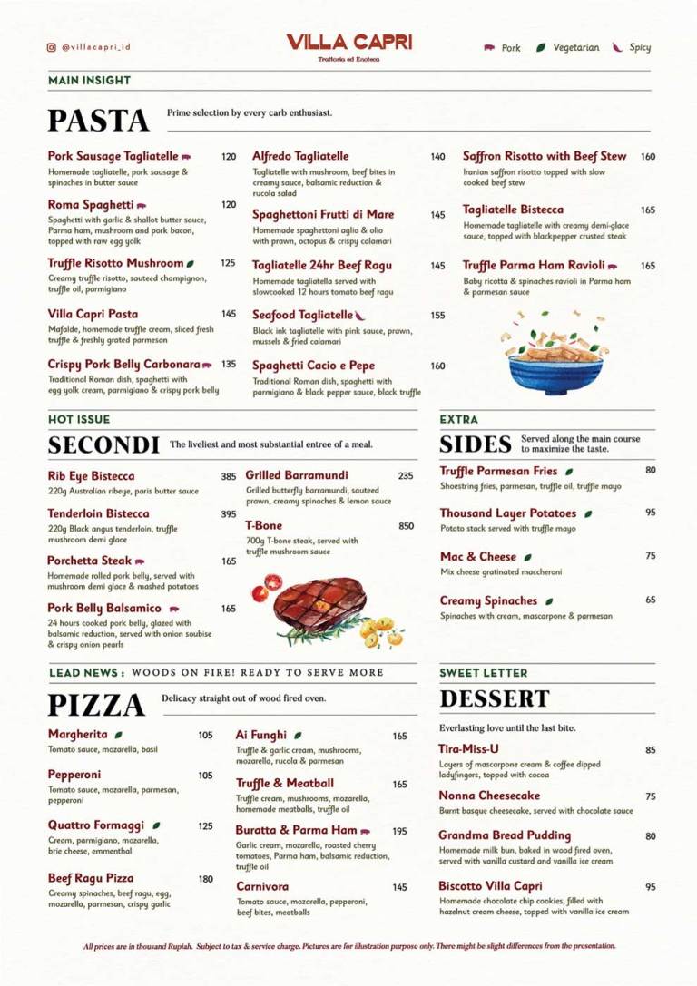 [NEW] Villa Capri PIK Italian Restaurant: Menu That I Tried